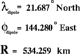 dipole